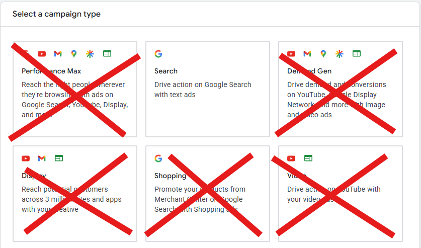 Screenshot from Google Ads showing 6 campaign type options with all crossed out, except for Search